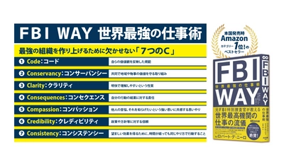 フランク・フィグルッツィ著『ＦＢＩ ＷＡＹ 世界最強の仕事術』2022年9月6日刊行