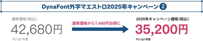DynaFont外字マエストロキャンペーン2
