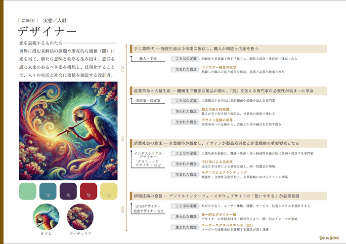 発売予定の書籍サンプル