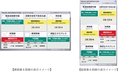 北海道から沖縄まで全国鉄道利用者総数の約99％をカバーする 鉄道事業者様公式・公認の「鉄道運行情報」の コンテンツ配信サービスを開始