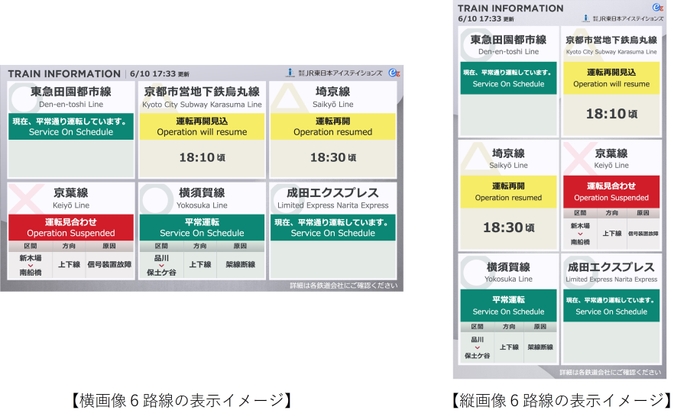 画面表示イメージ