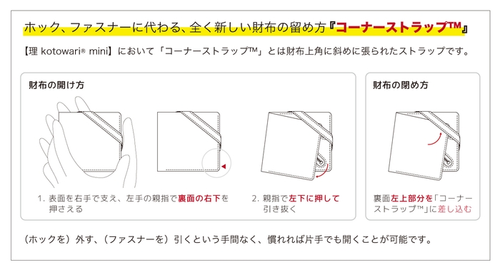 「コーナーストラップ(TM)」の使い方