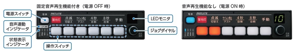 緊急走行時でも操作しやすいフェイスデザイン、レイアウト