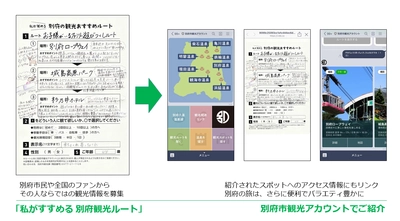 LINEで温泉や観光地を紹介する 「別府市観光アカウント」開設にむけ 別府市民と全国のファンによる おすすめ観光ルートの募集を開始