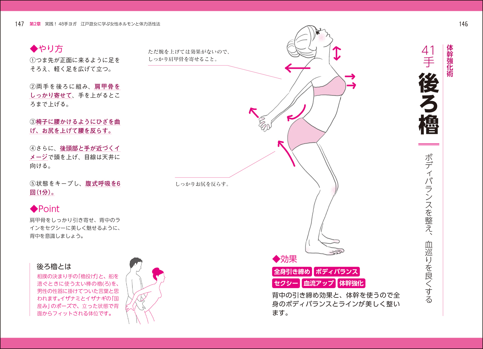 48手ヨガ 江戸遊女に学ぶ女性ホルモンと体力活性法 | NEWSCAST