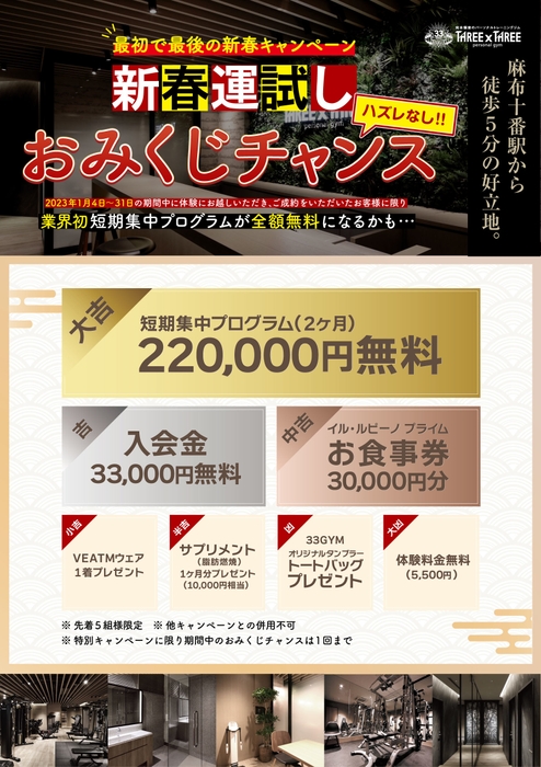 キャンペーン内容に関して