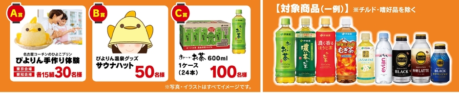 景品一覧と対象商品一例