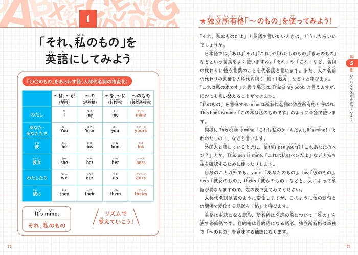 「それ、私のもの」を英語にしてみよう