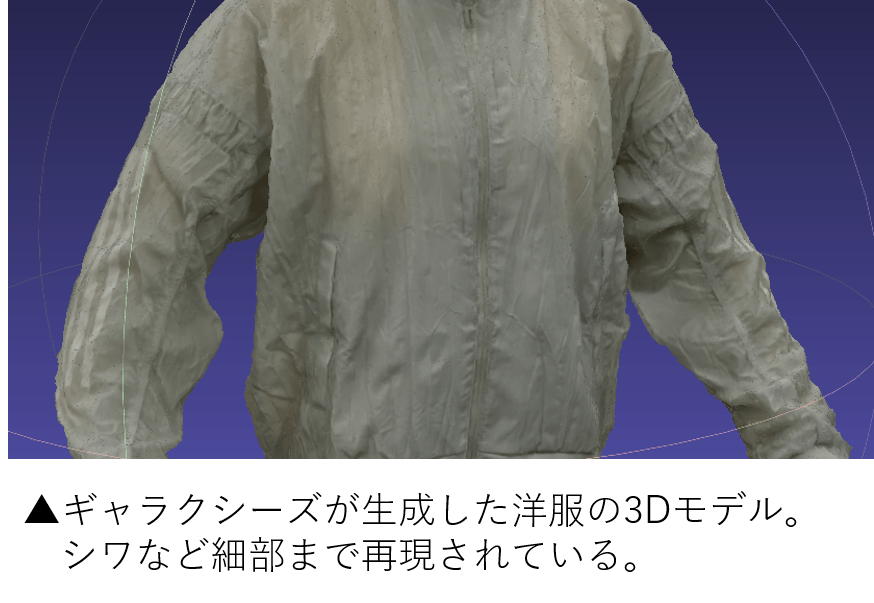 洋服の3Dモデル