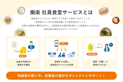 サービス内容