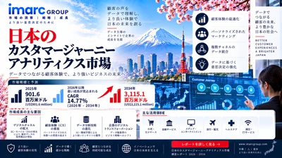 日本のカスタマージャーニー分析市場、CAGR 14.77%で成長し2034年に31億1,510万米ドルへ到達する見込み | IMARC Group