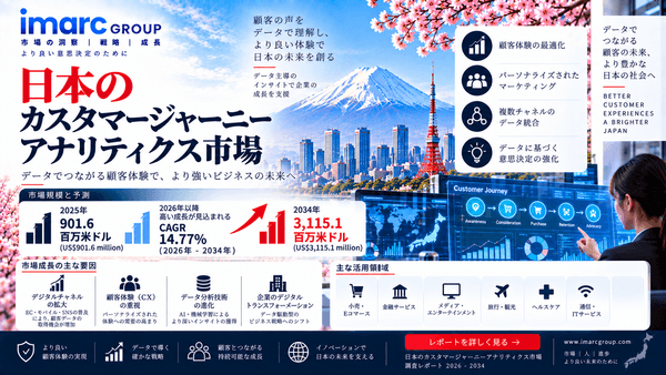 日本のカスタマージャーニー分析市場、CAGR 14.77%で成長し2034年に31億1,510万米ドルへ到達する見込み | IMARC Group