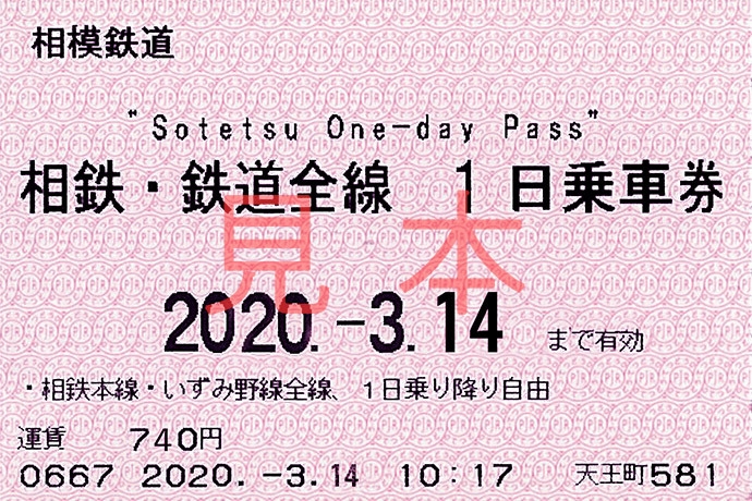 相鉄・鉄道全線1日乗車券(磁気券のイメージ)