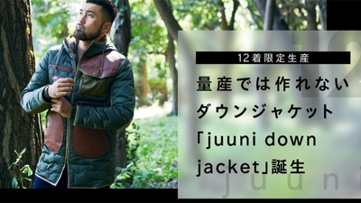 [copy]世界でたった12着だけ。「juuni down jacket 」発売！!