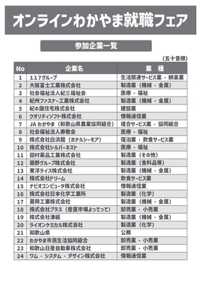 参加企業はこちら