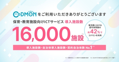 16,000施設メインビジュアル