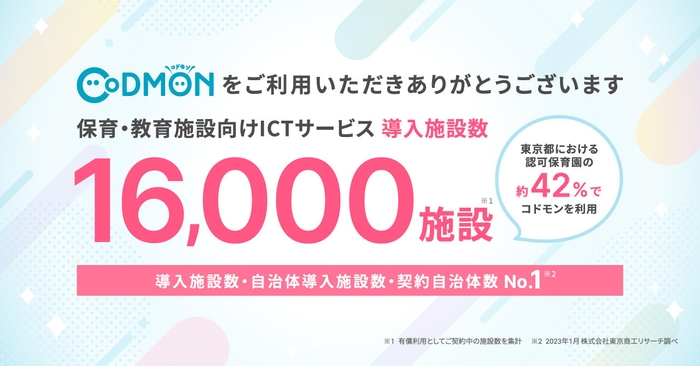 16,000施設メインビジュアル