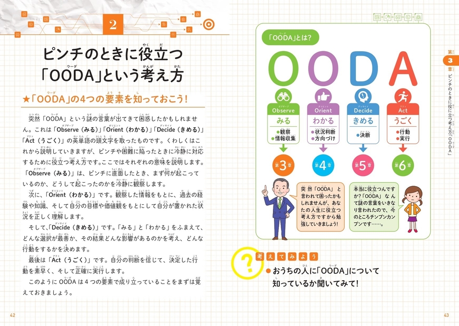 第3章 ピンチのときに役に立つ考え方「OODA」 ピンチのときに役立つ「OODA」という考え方