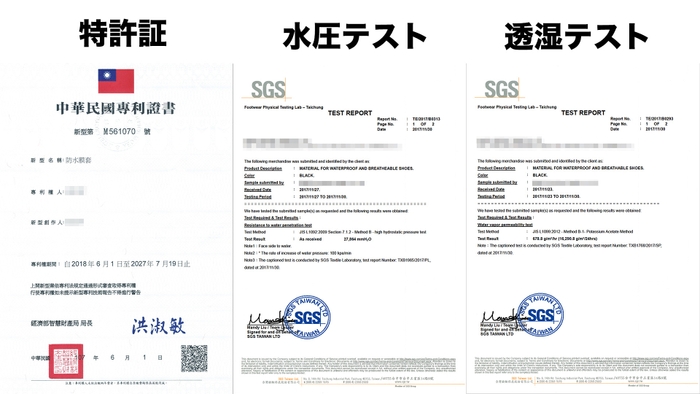 特許取得済み