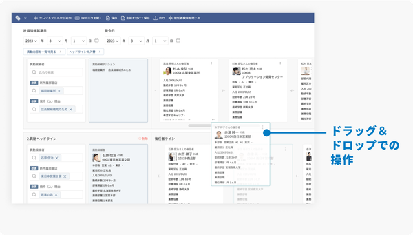 異動配置をドラッグ&ドロップで行える「シミュレーション」機能