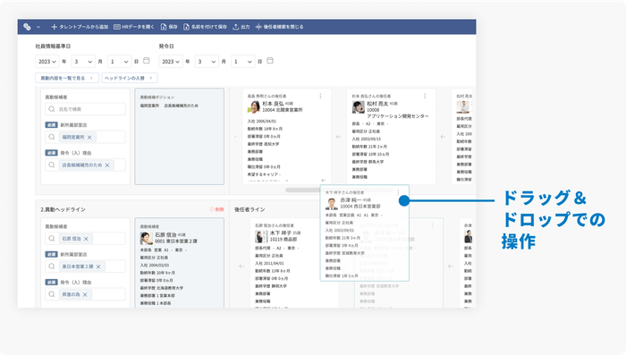 異動配置をドラッグ&ドロップで行える「シミュレーション」機能