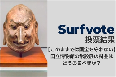 【このままでは国宝を守れない】国立博物館の常設展の料金はどうあるべきか？Surfvote投票結果