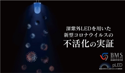 ＜徳島大学研究、新型コロナウイルス不活化度99.9％以上＞ 製品応用に弾みとなる、 不活化に有効な「深紫外光量」の定量化に成功
