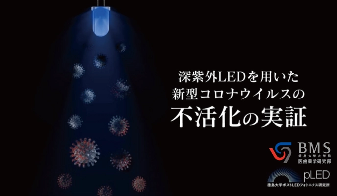 ＜徳島大学研究、新型コロナウイルス不活化度99.9％以上＞ 製品応用に弾みとなる、 不活化に有効な「深紫外光量」の定量化に成功