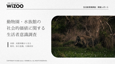 動物園・水族館の保全活動に7割超が期待、 約8割が企業による保全支援を「必要」と回答　 wizooが調査結果を公開