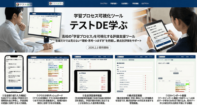 システムイメージ