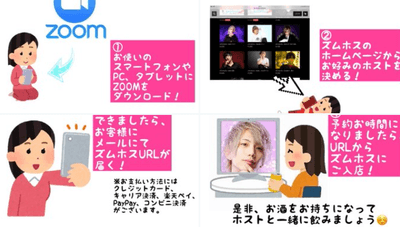 利用は簡単4ステップで