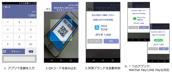 複数のQR決済もアプリ1つでスムーズに