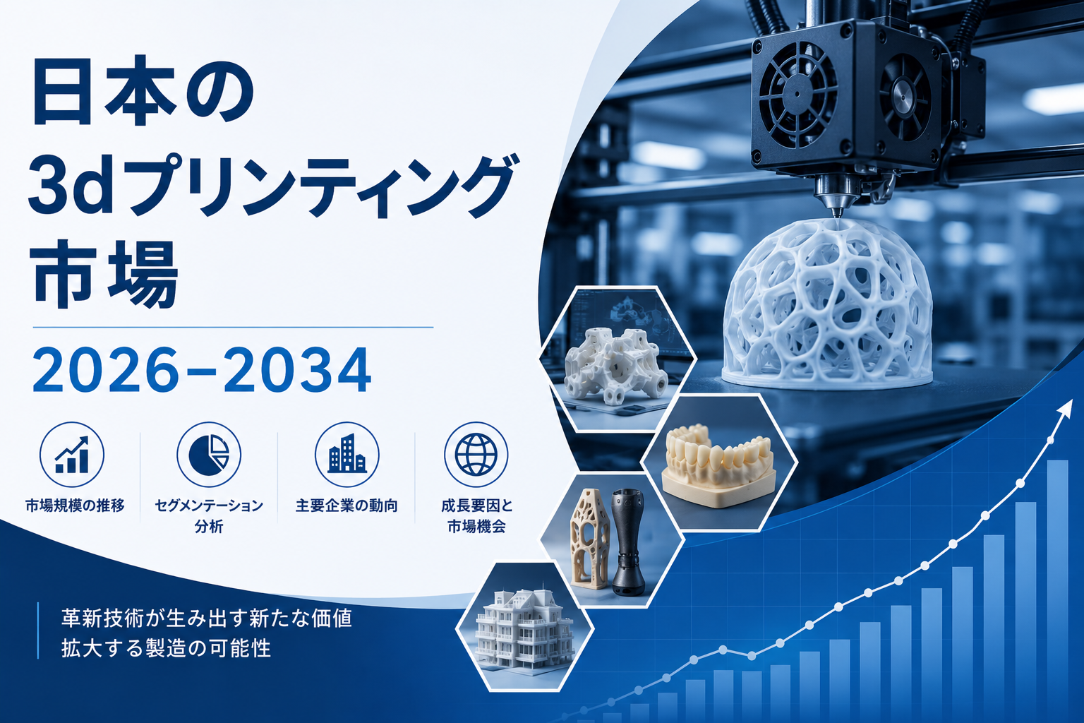 日本の3Dプリンティング市場、2034年までに91億米ドルを突破へ――年平均成長率（CAGR）17.60%で拡大