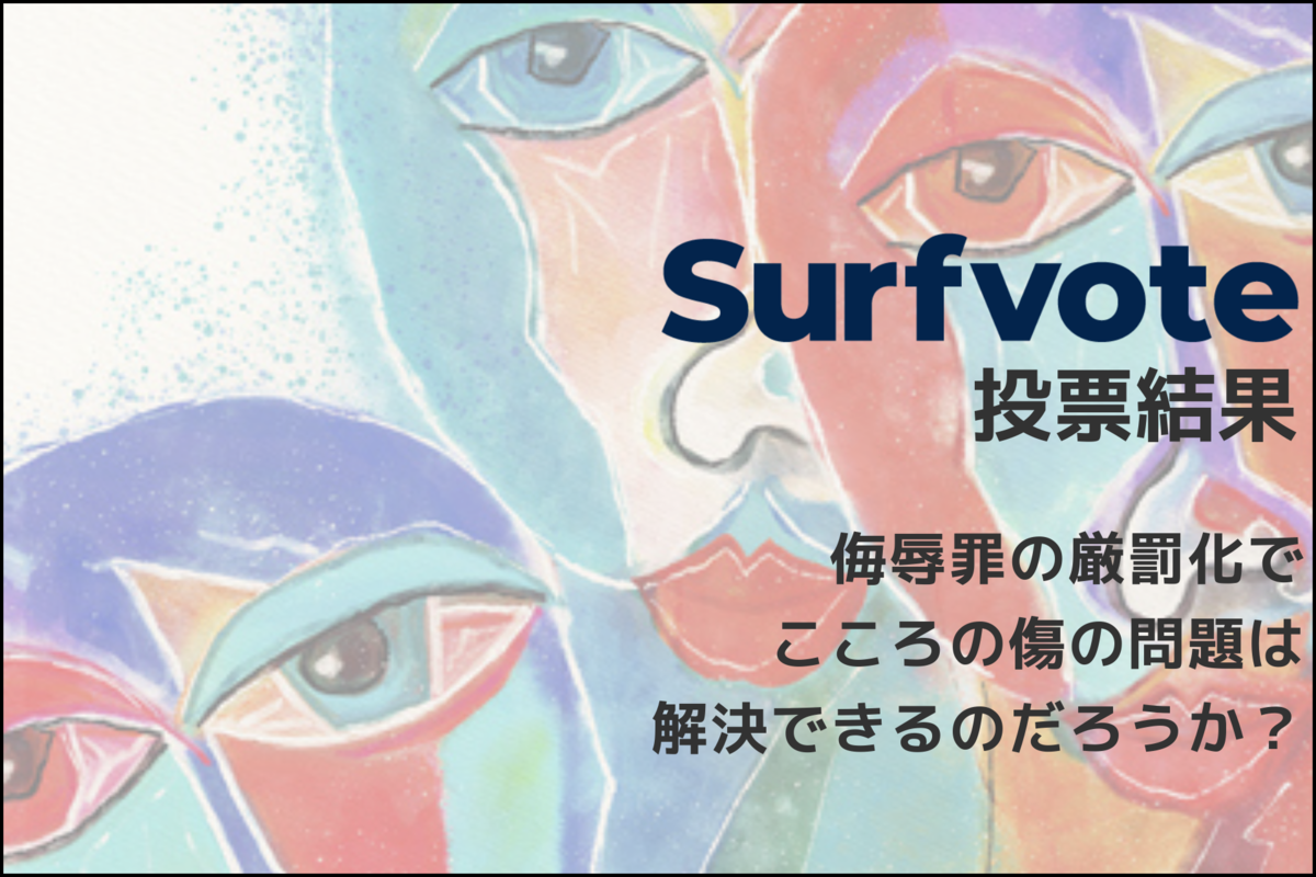 「侮辱罪の厳罰化で、こころの傷の問題は解決できるのだろうか?」Surfvote投票結果