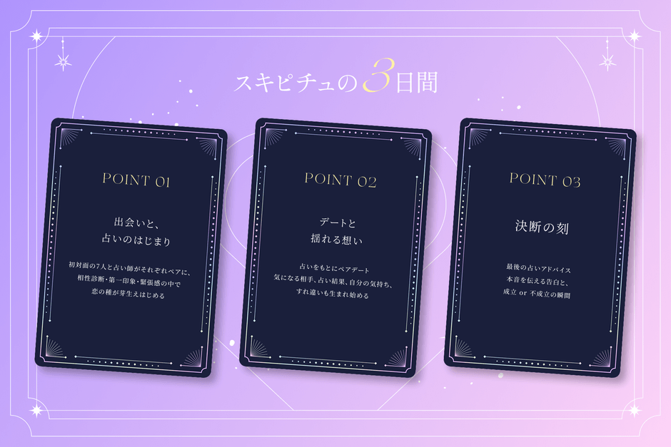東伊豆で過ごす7名での共同生活