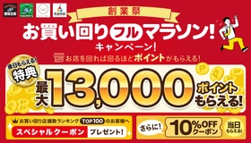 【買取王国創業祭】ポイントやお得なクーポンをゲットできる「お買い回りフルマラソン！キャンペーン！」を実施いたします。