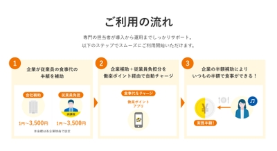 ご利用の流れ