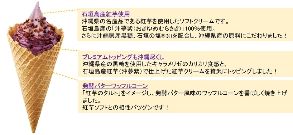 プレミアム紅芋ソフト　商品特長