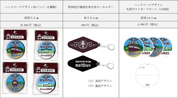商品名・サイズ・価格