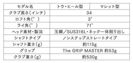 製品詳細