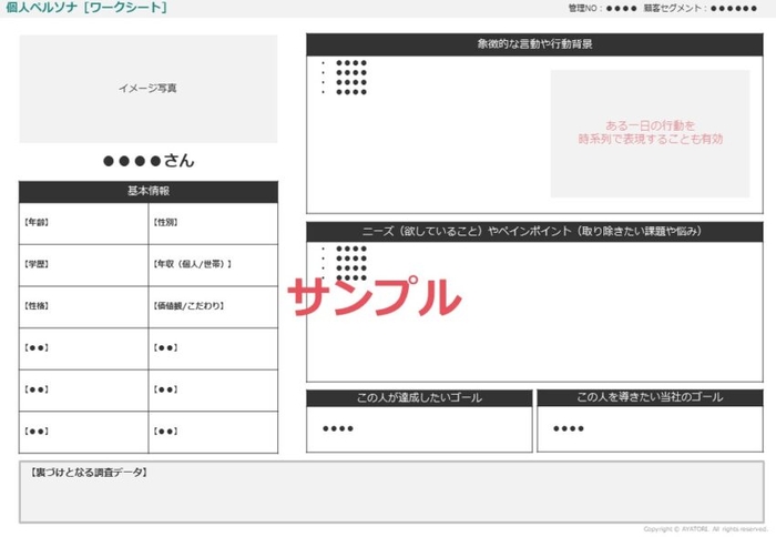 ウェブマーケティングで使えるフレームワーク資料の例 