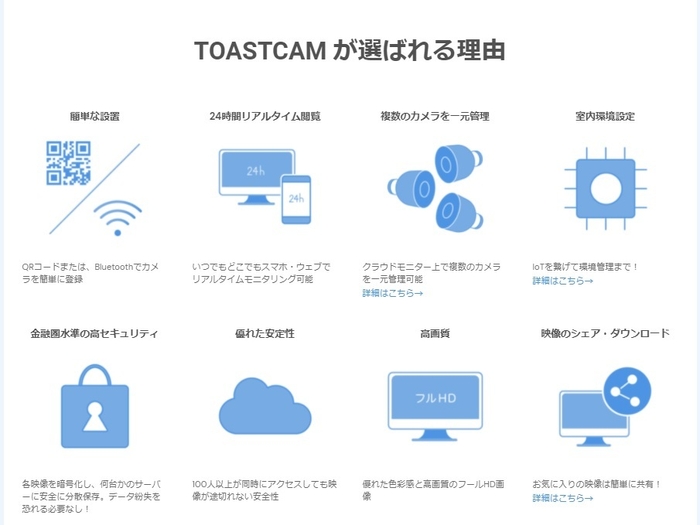 TOASTCAMが選ばれる理由