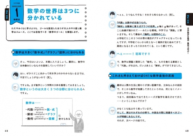 二人の掛け合いを読んでいくだけで、数学コンプレックスが減っていく!