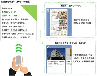 欲しい情報をあなたのそばに届けます　 鹿児島市がLINE公式アカウントを開設