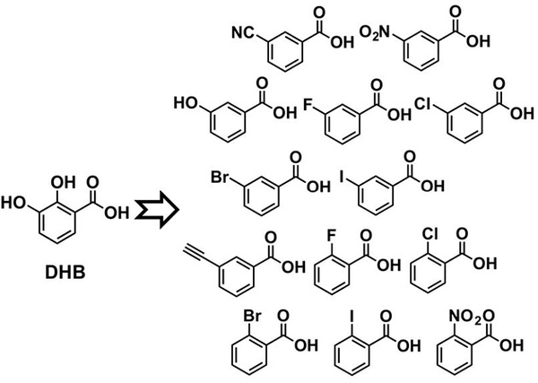 図1 本来の基質DHB(左)および人工アデニル化酵素に許容される基質(右)