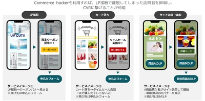 ディーアンドエム、LP離脱による機会損失を防止するサービス 「Commerce hacker(コマースハッカー)」の提供を開始　 -リリースキャンペーンとして、 22年9月まで初期費用・月額費用0円！-