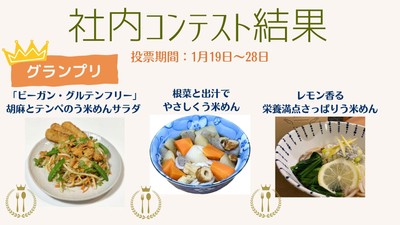 う米めんレシピコンテスト結果