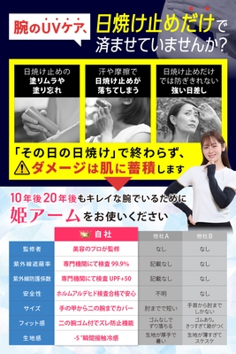 日焼けダメージは肌に蓄積