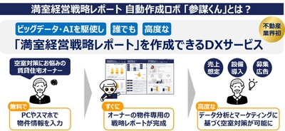 「参謀くん」とは?