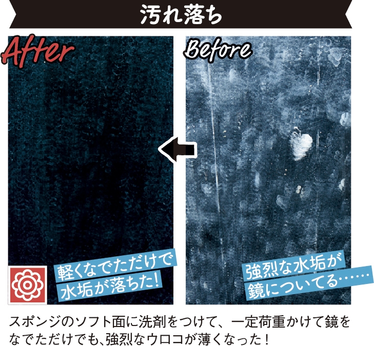 鏡 Before/After